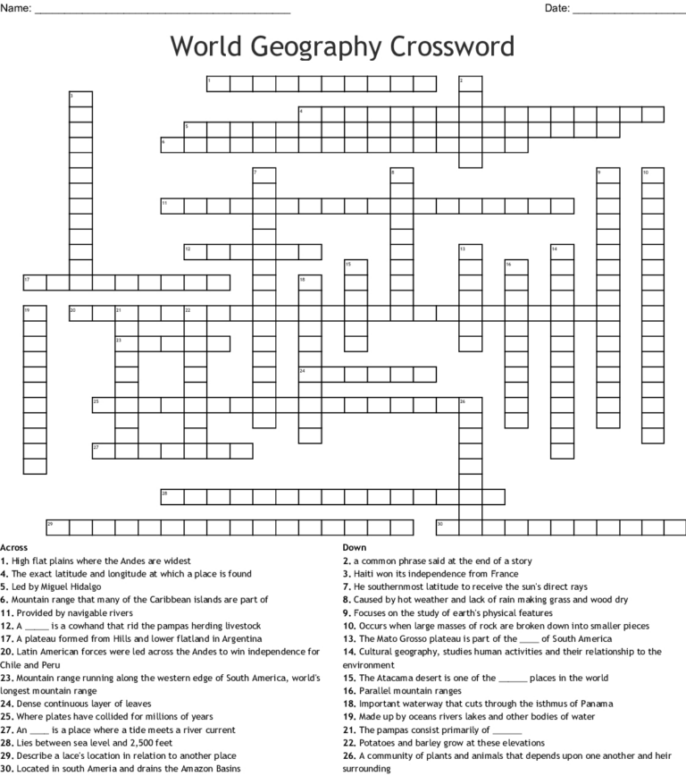 Printable Geography Crossword Printable Crossword Puzzles Sally Printable Geography Crossword Printable Crossword Puzzles Sally