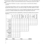 Printable Logic Puzzles For Middle School Printable Crossword Puzzles