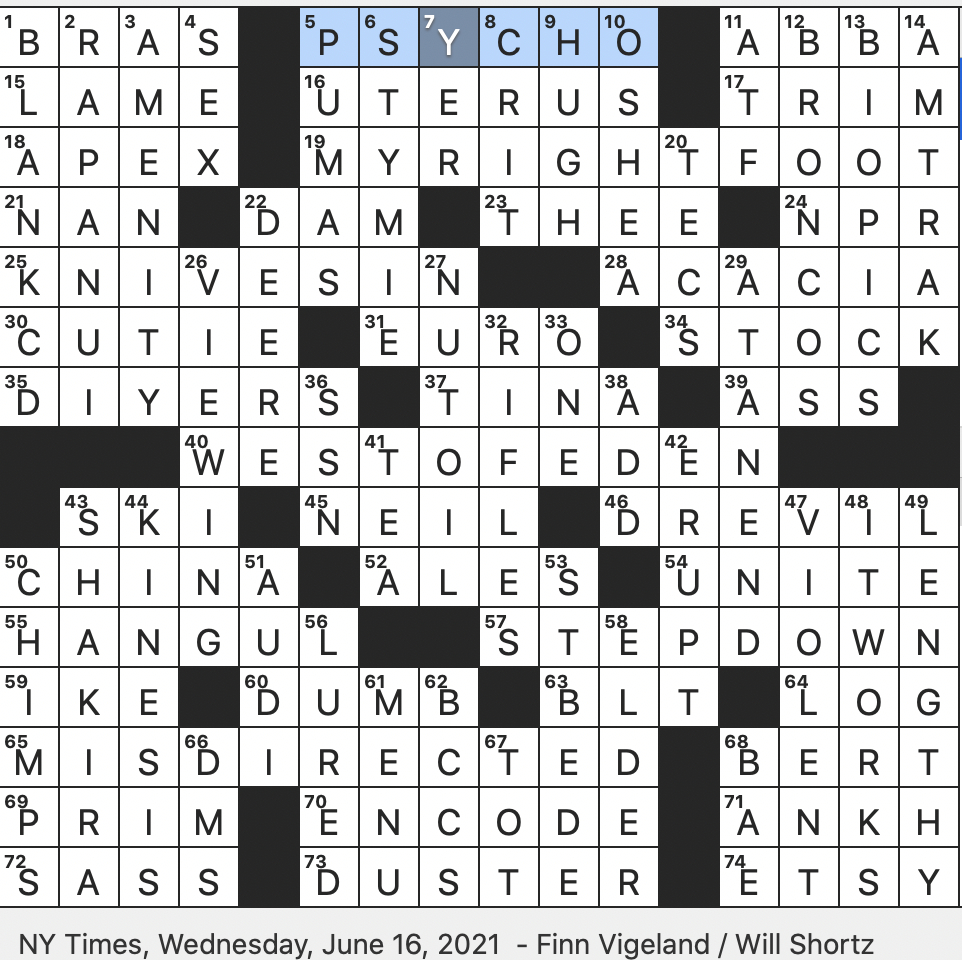 Rex Parker Does The Nyt Crossword Puzzle: Indigenous People Of for Easter Island To Natives Crossword Puzzles Clue