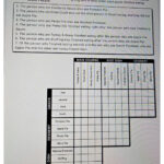 Solved Thanksgiving Logic Puzzle Use The Clues To Figure Out In Thanksgiving Logic Puzzle Answer Key