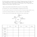 Thanksgiving Brain Teasers   14 Free Pdf Printables | Printablee With Regard To Thanksgiving Dinner Logic Grid Puzzle