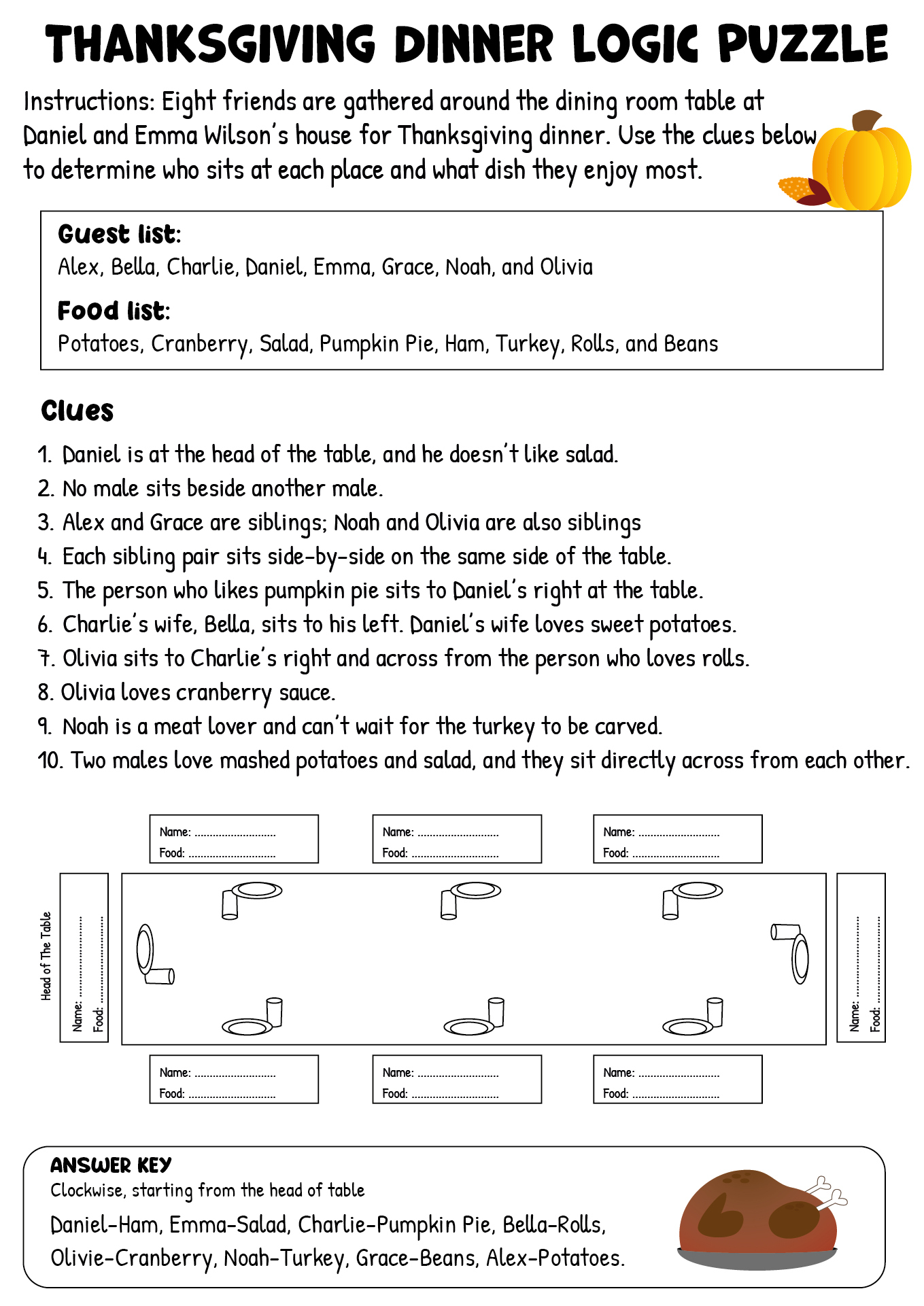Thanksgiving Brain Teasers - 14 Free Pdf Printables | Printablee within Thanksgiving Dinner Logic Puzzle Answers