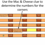 Thanksgiving Dinner Logic Puzzle | Pptx With Regard To Thanksgiving Dinner Logic Grid Puzzle Answer Key
