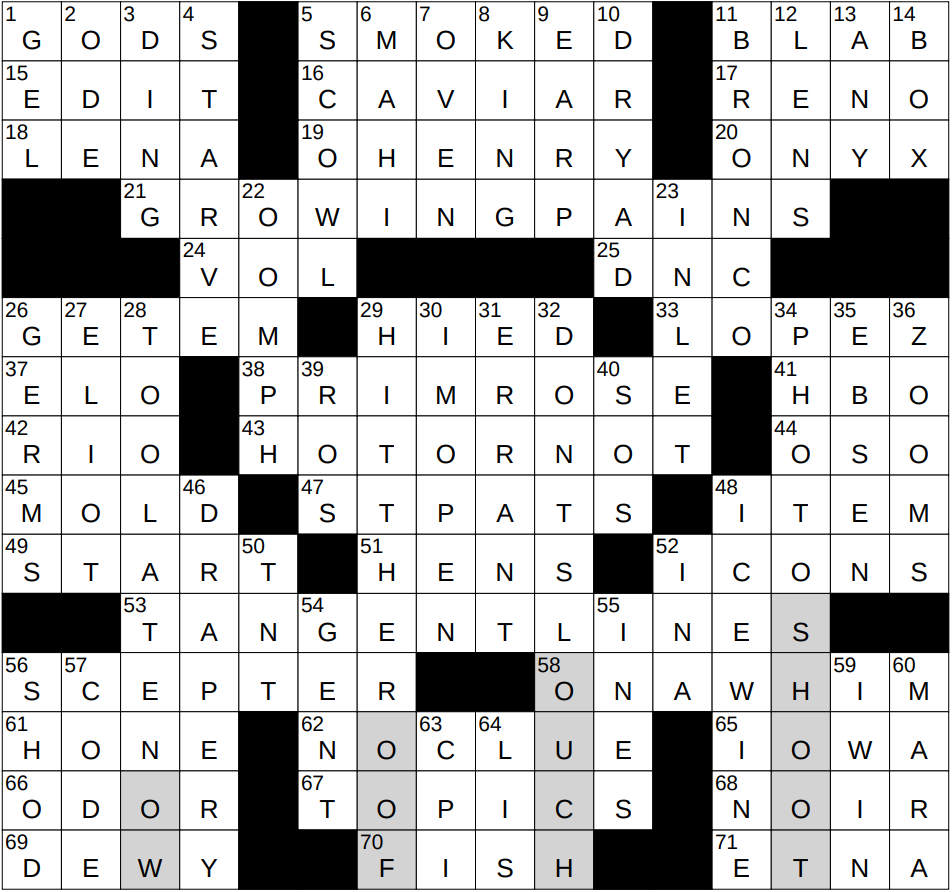 0429 25 ny times crossword 29 apr 25 tuesday nyxcrossword within bank with a christmas price index crossword 0429-25 Ny Times Crossword 29 Apr 25, Tuesday - Nyxcrossword within Bank with a Christmas Price Index Crossword