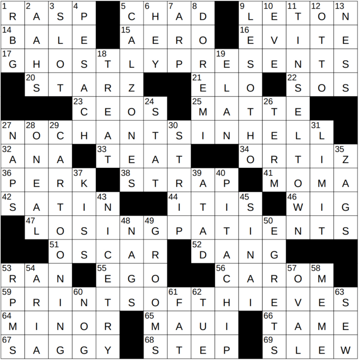 Some Christmas Trees Nyt Crossword Some Christmas Trees Nyt Crossword