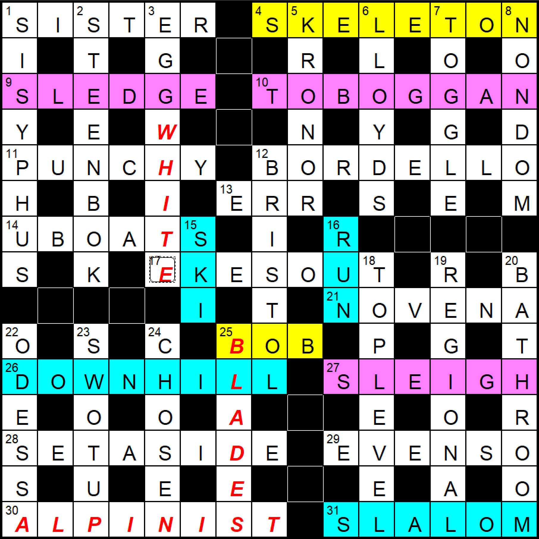 independent 11873 knut fifteensquared pertaining to like santa after christmas presumably crossword Independent 11873 / Knut – Fifteensquared pertaining to Like Santa After Christmas Presumably Crossword
