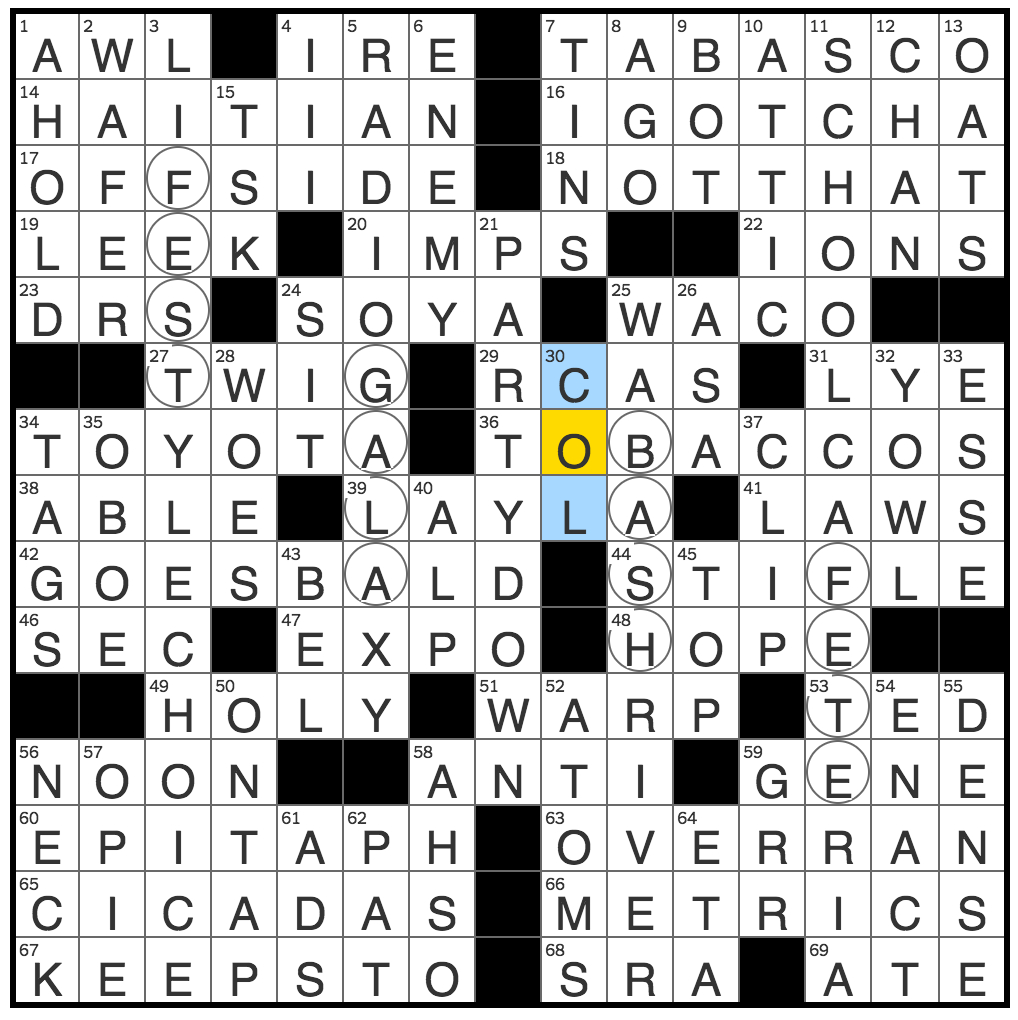 Indiana/Illinois  - Rex Parker Does The Nyt Crossword Puzzle with regard to Not The Brightest Bulb On The Christmas Tree Crossword