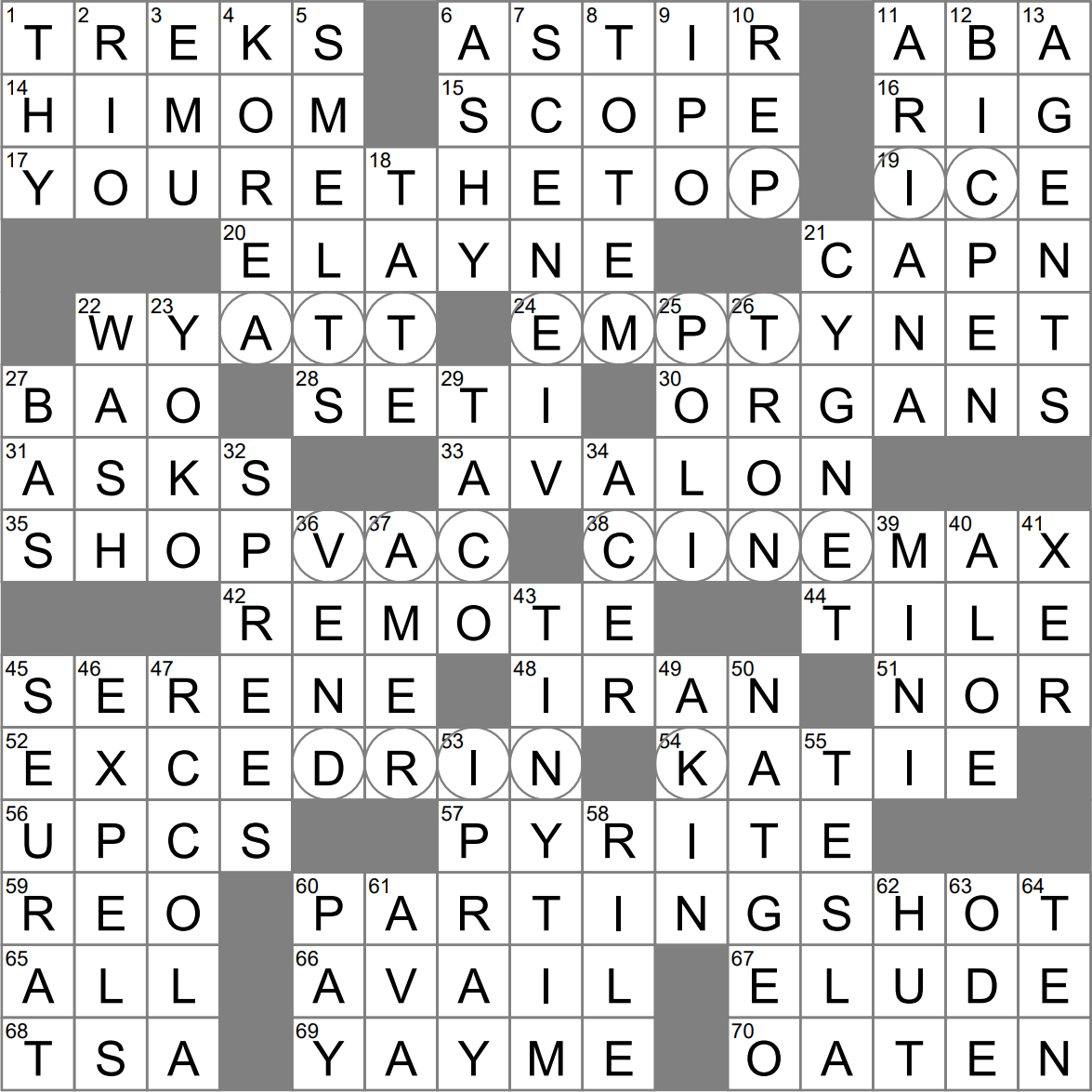 la times crossword 11 may 23 thursday laxcrossword throughout christmas baubles often nyt crossword clue La Times Crossword 11 May 23, Thursday - Laxcrossword throughout Christmas Baubles Often Nyt Crossword Clue