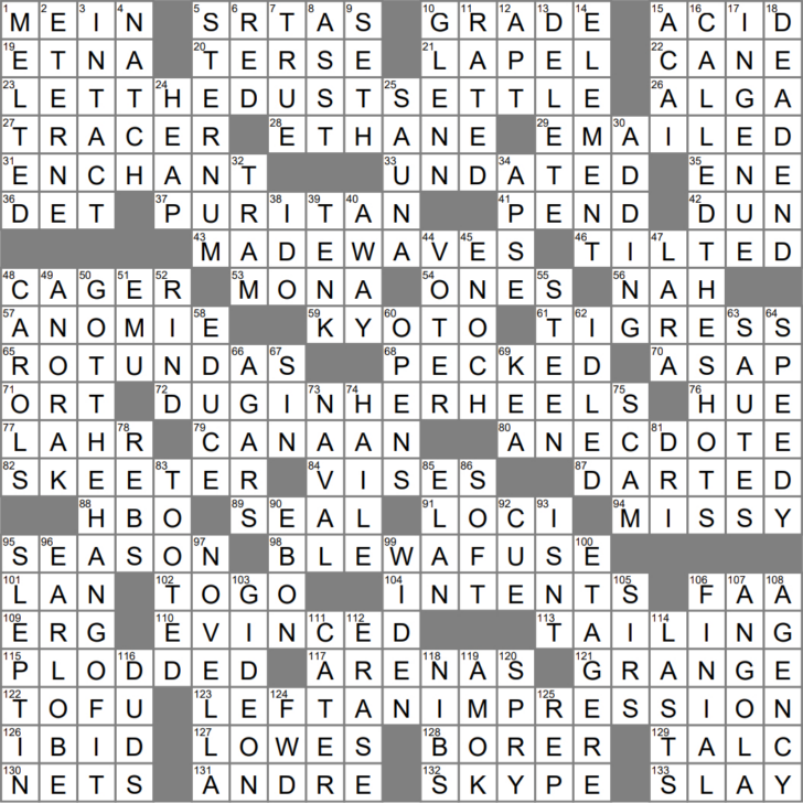 The Twelve Days of Christmas Musicians Crossword Clue The Twelve Days of Christmas Musicians Crossword Clue