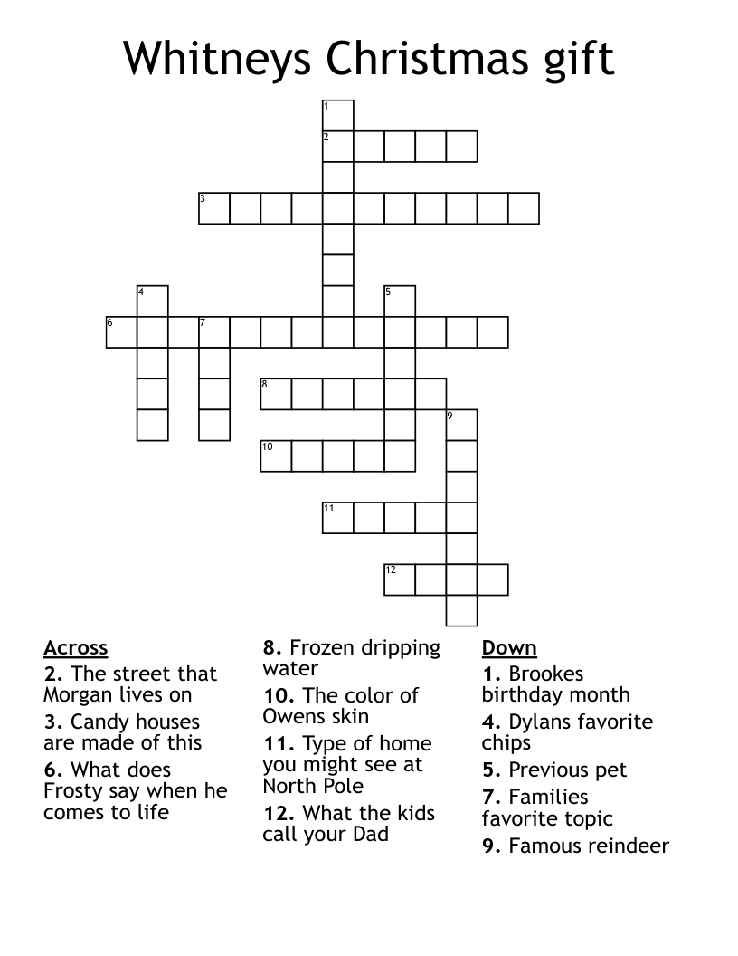 naughty childs christmas gift crossword clue for naughty childs christmas gift crossword clue Naughty Child'S Christmas Gift Crossword Clue for Naughty Child'S Christmas Gift Crossword Clue