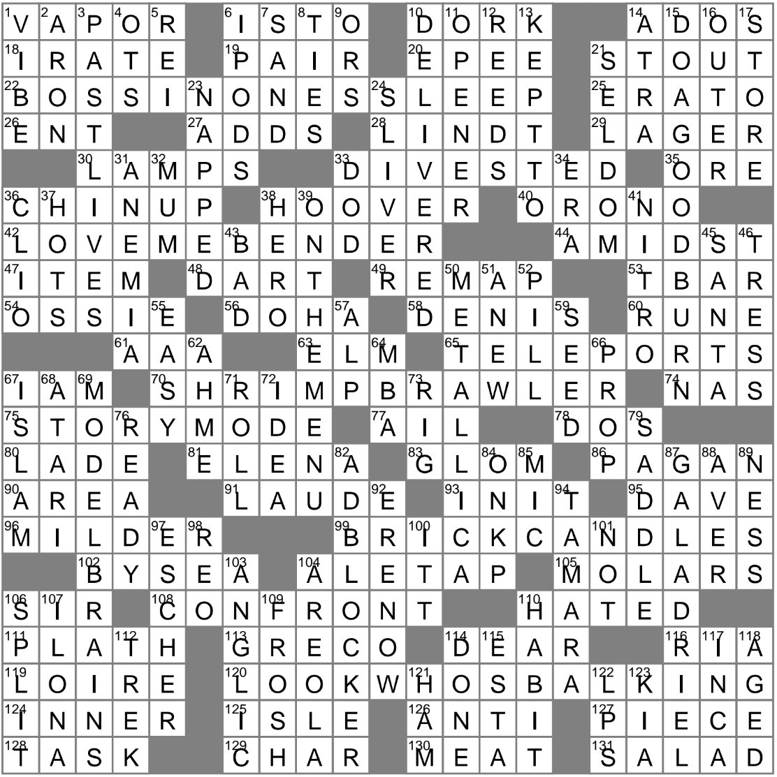 Old English Crossword Clue Archives - Laxcrossword with regard to Old English Christmas Meat Crossword Clue