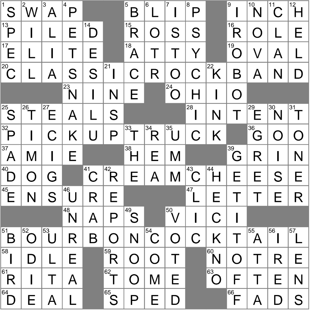 perspective figuratively crossword clue archives laxcrossword for yankee christmas tradition crossword Perspective Figuratively Crossword Clue Archives - Laxcrossword for Yankee Christmas Tradition Crossword