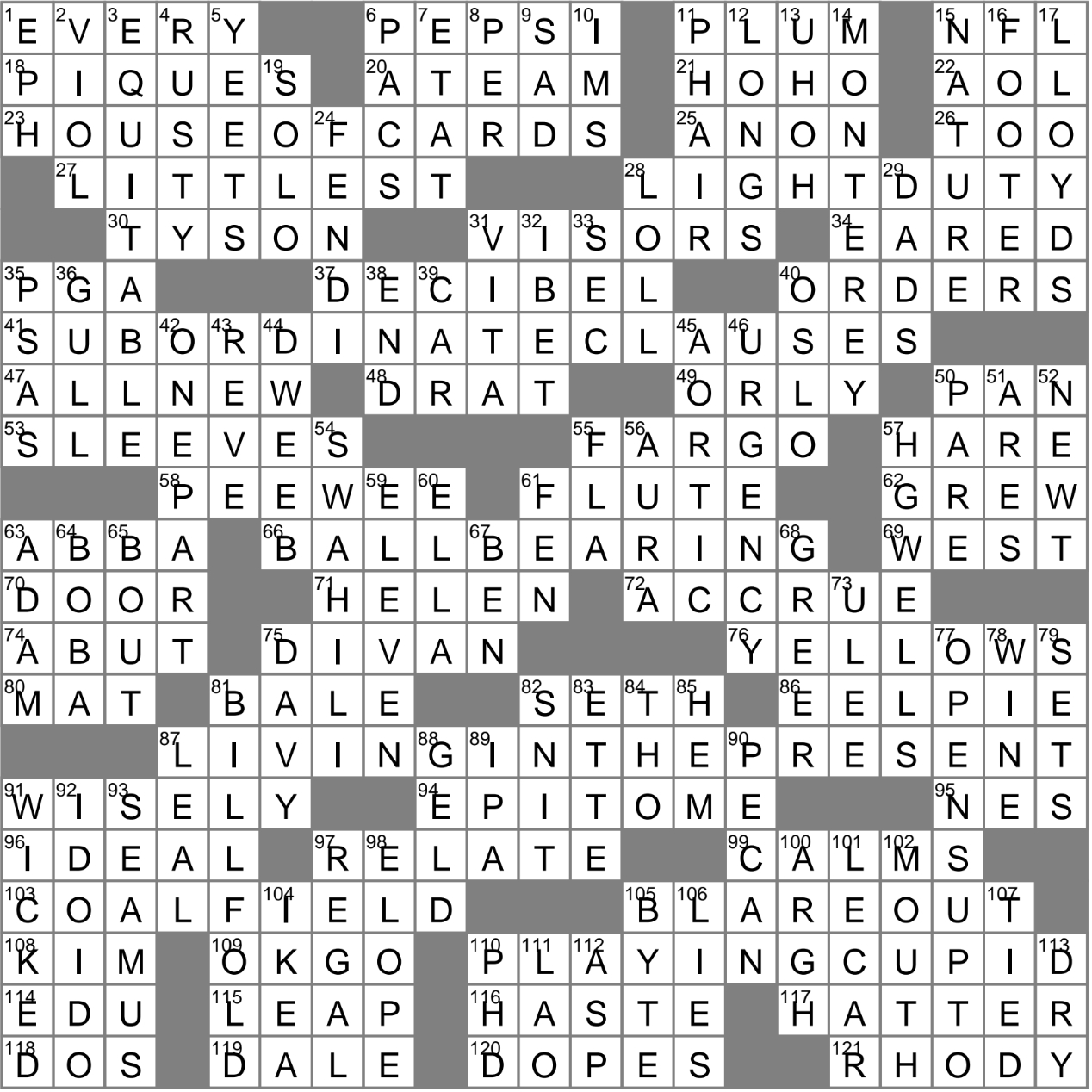 proclaim loudly crossword clue archives laxcrossword pertaining to a visit from saint nicholas on christmas eg crossword Proclaim Loudly Crossword Clue Archives - Laxcrossword pertaining to A Visit From Saint Nicholas on Christmas Eg Crossword
