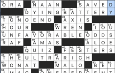 Rex Parker Does The Nyt Crossword Puzzle: Attractive Fashionable within Christmas Song Composer Mel Crossword Clue