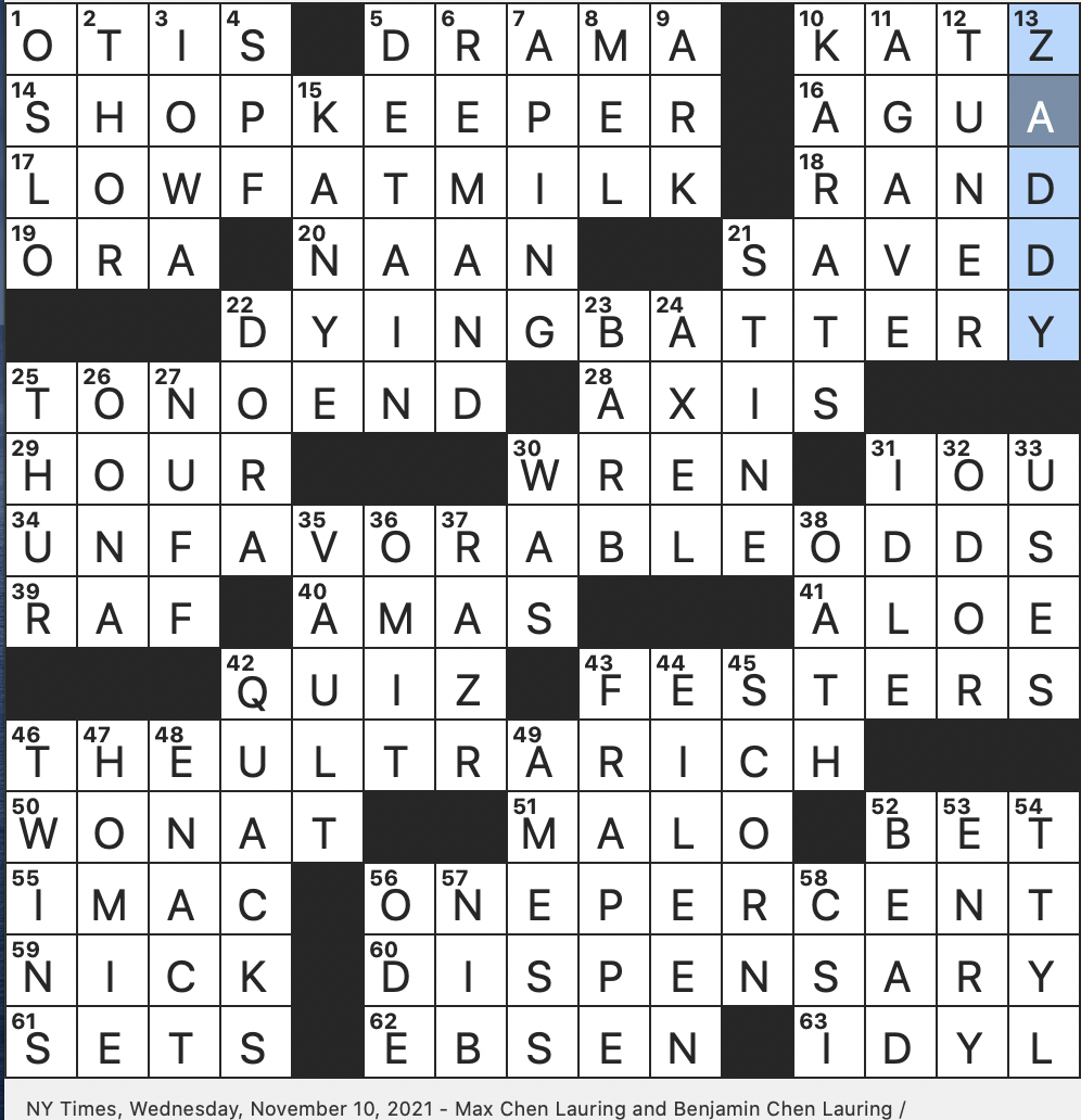 Rex Parker Does The Nyt Crossword Puzzle: Attractive Fashionable within Christmas Song Composer Mel Crossword Clue