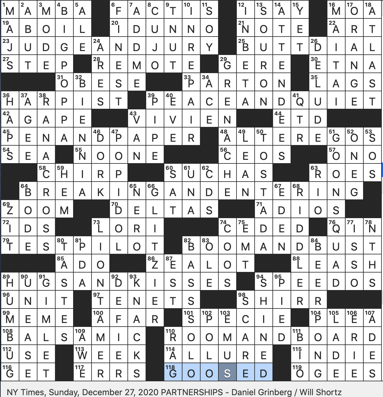 Rex Parker Does The Nyt Crossword Puzzle: First Dynasty Of with regard to Orange Studder Christmas Crossword Clue