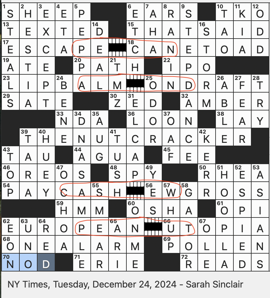 Rex Parker Does The Nyt Crossword Puzzle: Greek Goddess Of The within Like Santa After Christmas Presumably Nyt Crossword Clue