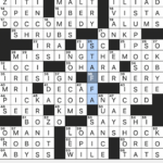 Rex Parker Does The Nyt Crossword Puzzle: Scottish Island Home To Regarding Felt In The Christmas Spirit Nyt Crossword Clue
