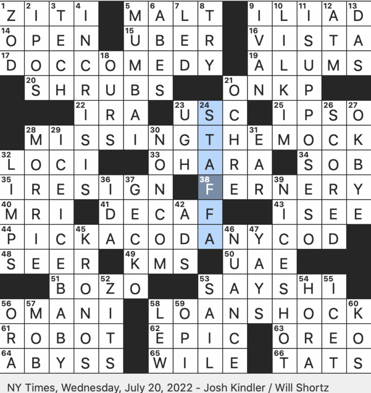 Felt in the Christmas Spirit Nyt Crossword Clue Felt in the Christmas Spirit Nyt Crossword Clue