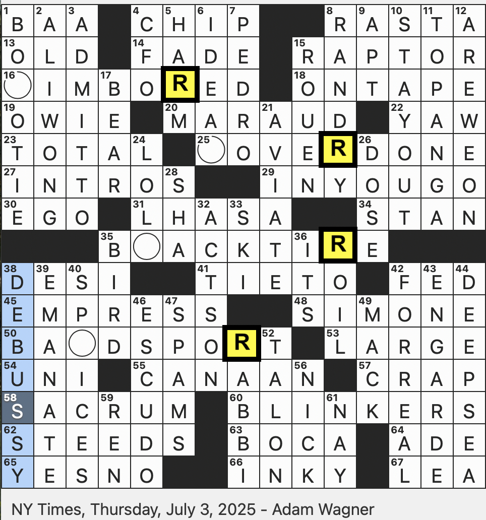 rex parker does the nyt crossword puzzle state park in the santa inside injury christmas entree crossword clue Rex Parker Does The Nyt Crossword Puzzle: State Park In The Santa inside Injury Christmas Entree Crossword Clue