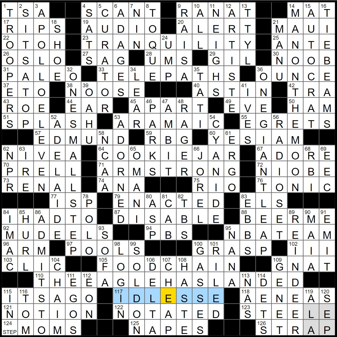 Rex Parker Does The Nyt Crossword Puzzle: They Don&amp;#039;T Keep Their with Bit of Christmas Morning Detritus Nyt Crossword