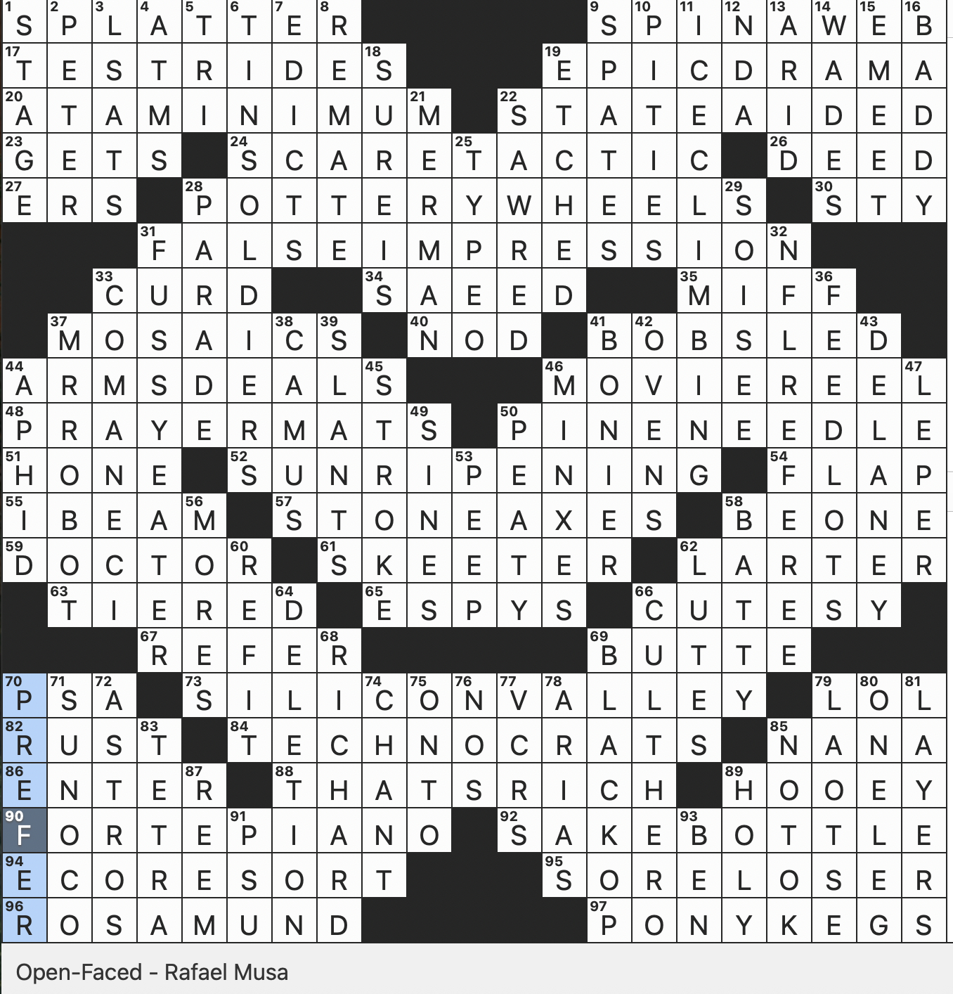 Rex Parker Does The Nyt Crossword Puzzle: Typically Red-Colored within Carved Figurine Popular Around Christmas Crossword