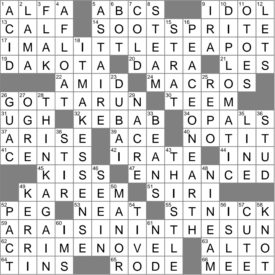 rhyming song thats acted out crossword clue archives within the christmas song composer crossword clue Rhyming Song That'S Acted Out Crossword Clue Archives within The Christmas Song Composer Crossword Clue