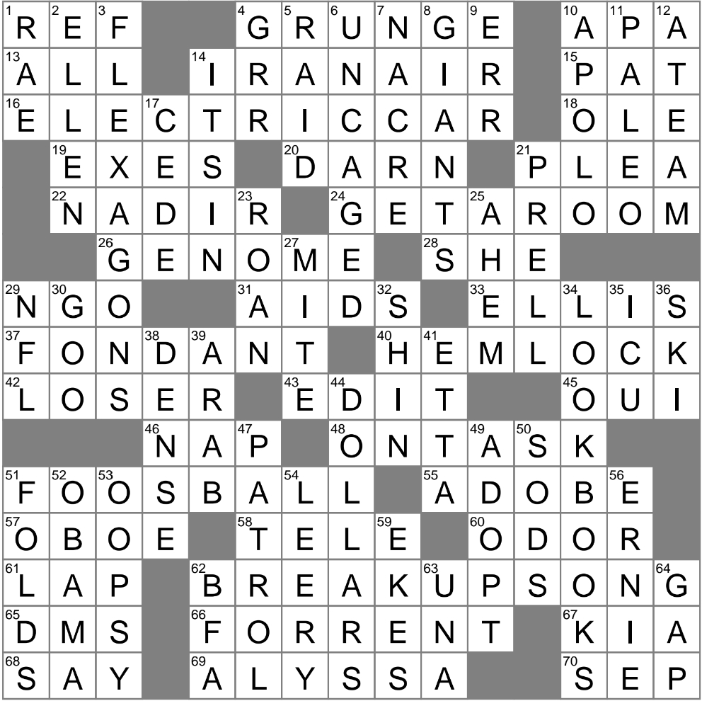 Style Alternative To Mla Crossword Clue Archives - Laxcrossword within Like Santa After Christmas Presumably Nyt Crossword Clue