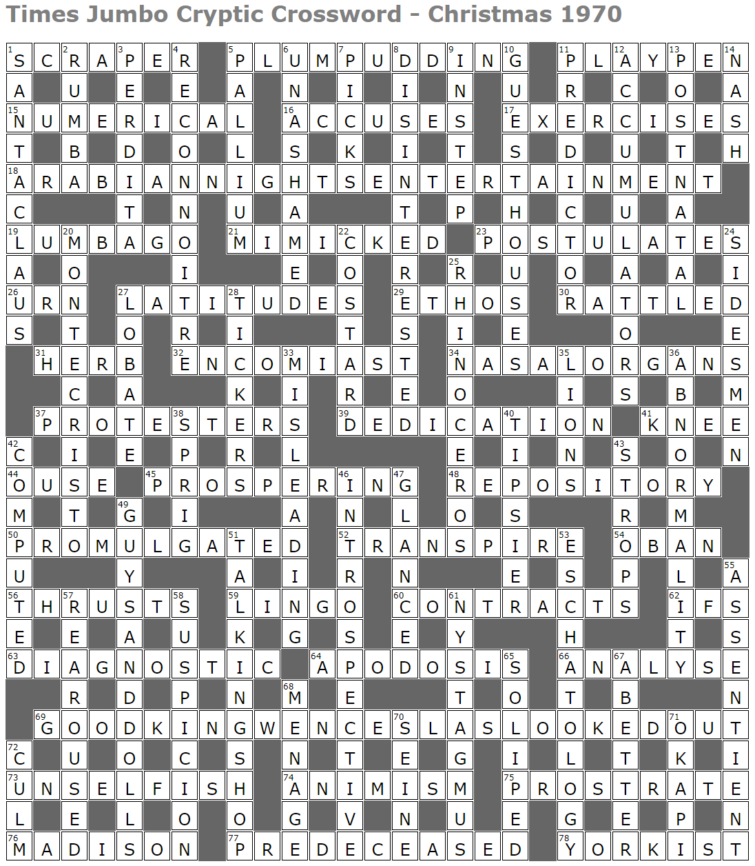 times jumbo cryptic crossword 1 lucian polls web ramblings within christmas pudding coin crossword clue Times Jumbo Cryptic Crossword 1 – Lucian Poll'S Web Ramblings within Christmas Pudding Coin Crossword Clue